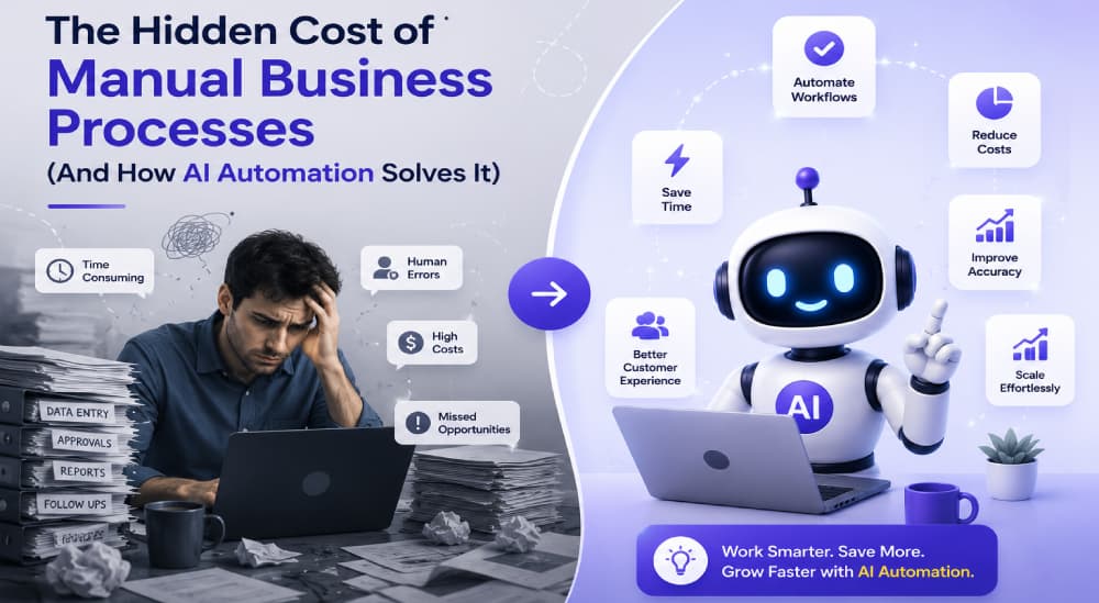 The Hidden Cost of Manual Business Processes (And How AI Automation Solves It)