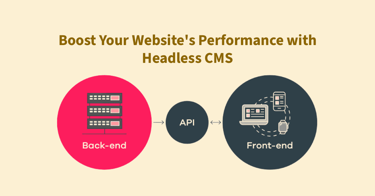 Boost Your Website's Performance with Headless CMS