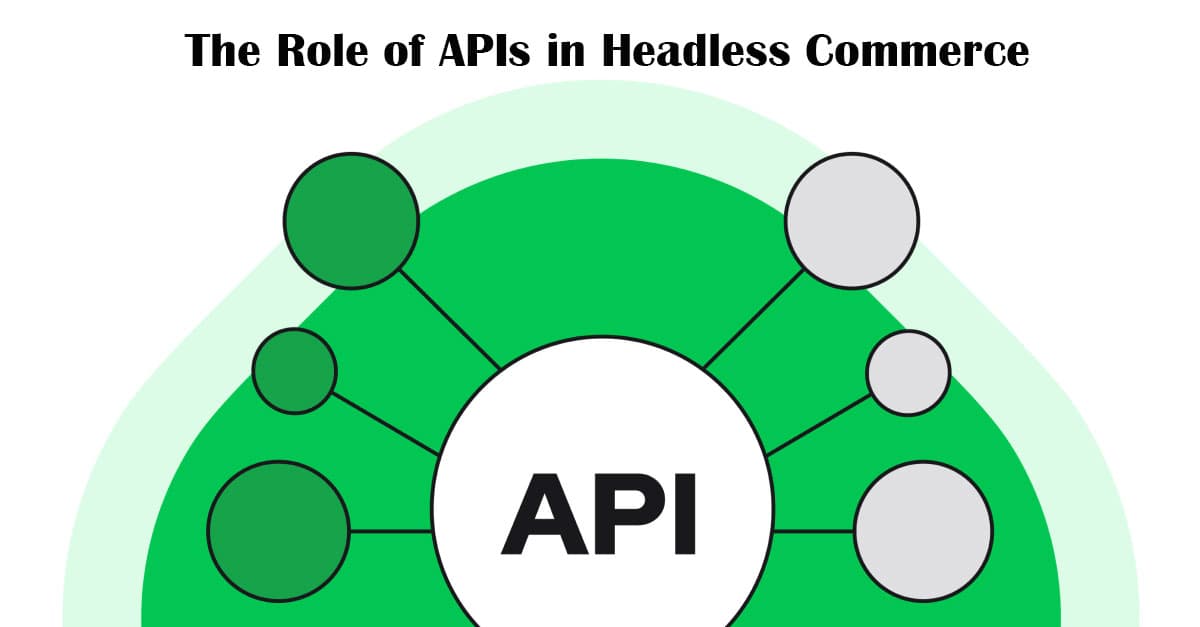 The Role of APIs in Headless Commerce