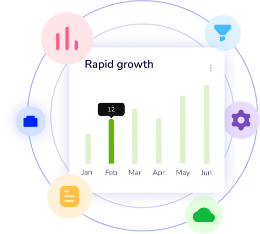 CloudActive Labs Vision is to Enhance Organizational Achievements 